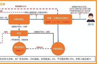 范德文：知道曼联会等我们犯错 比赛很激烈最后我有些抽筋